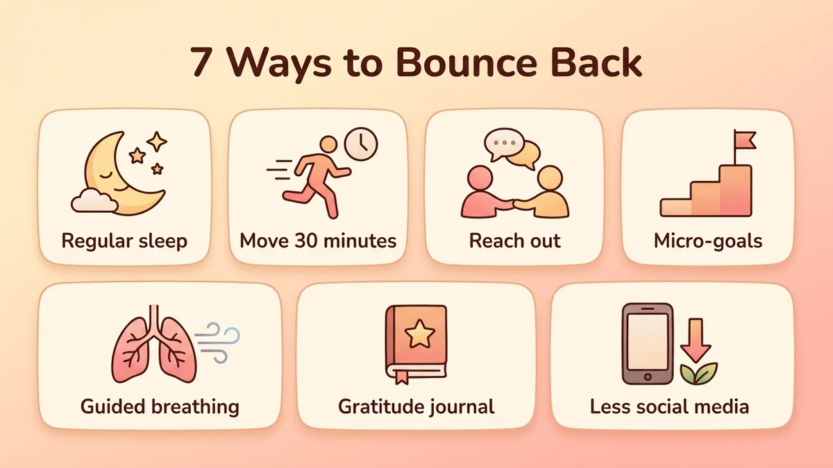 Infographic detailing the 7 strategies to bounce back, with duration, recommended frequency and measured impact on mood