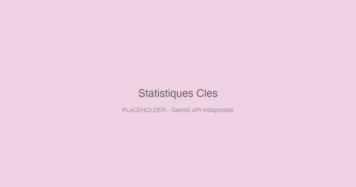Infographie montrant les statistiques clés du journaling thérapeutique : 300+ études depuis 1986, 43-50% de réduction des consultations médicales, 5 points d'amélioration sur les échelles d'anxiété, 15-20 minutes par jour suffisent
